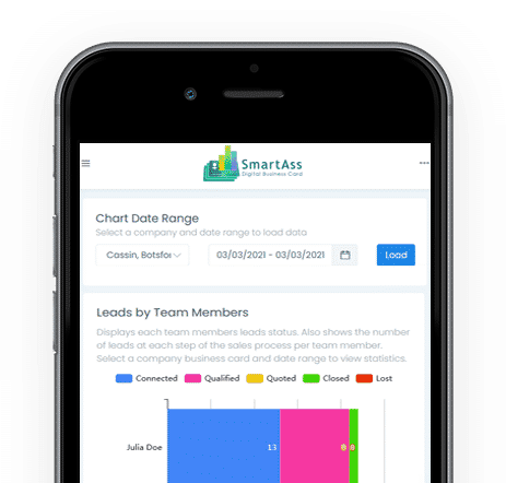 App SalesCycleManagement